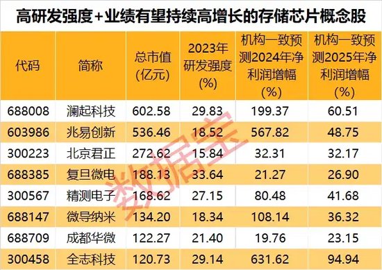 揭秘2025年天天彩精準(zhǔn)資料，掌握未來彩票走向的秘訣，揭秘未來彩票走向，2025年天天彩精準(zhǔn)資料大揭秘！
