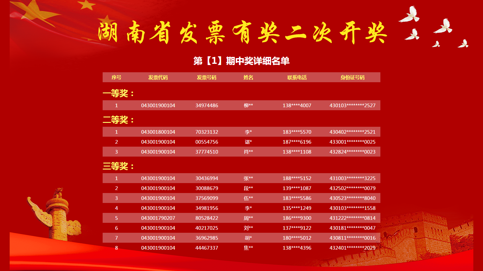 新澳門今期開(kāi)獎(jiǎng)結(jié)果解析與探討，澳門最新開(kāi)獎(jiǎng)結(jié)果深度解析與探討