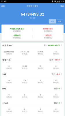 77778888精準(zhǔn)管家婆免費(fèi)——全方位管理你的日常生活，全方位免費(fèi)精準(zhǔn)管家婆77778888，輕松管理日常生活！