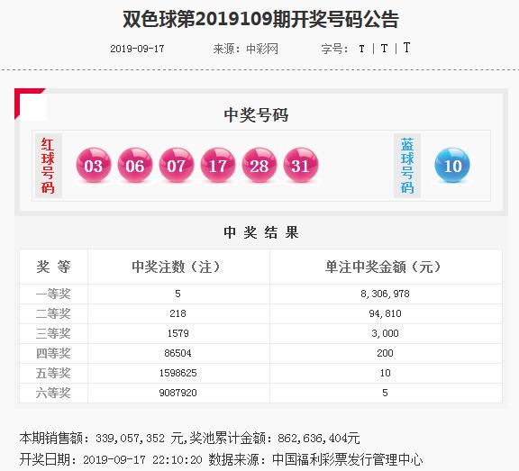 香港精準(zhǔn)內(nèi)部資料16碼，揭秘與深度解析，香港精準(zhǔn)內(nèi)部資料揭秘與深度解析，16碼的秘密