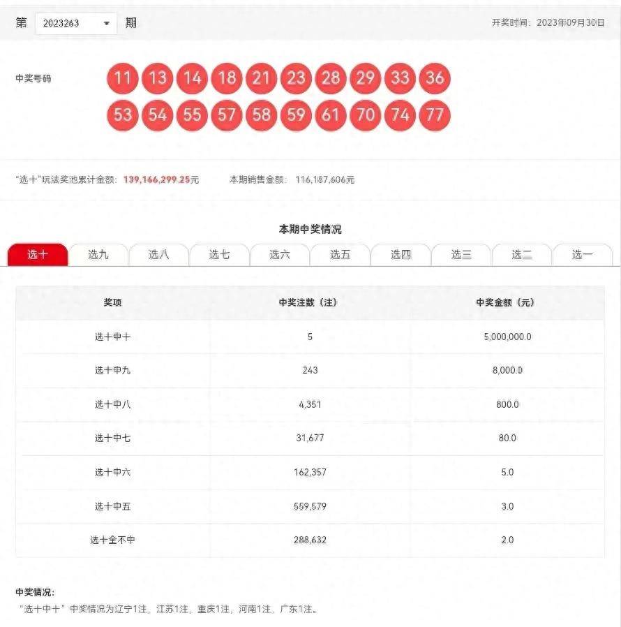 探索新澳開獎(jiǎng)歷史結(jié)果，走向未來的2025年彩票之旅，探索新澳開獎(jiǎng)歷史，開啟2025彩票未來之旅