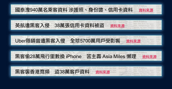 第153頁