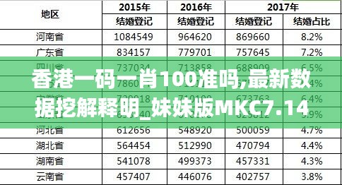 香港最準(zhǔn)的100%資料，揭秘真相與全方位解析，香港真相揭秘與全方位解析，百分之百準(zhǔn)確資料大揭秘