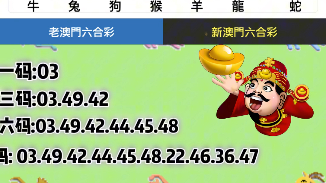 探索澳門歷史開獎(jiǎng)記錄圖片，回顧與展望至2025年，澳門歷史開獎(jiǎng)記錄圖片探索，回顧至2025年展望