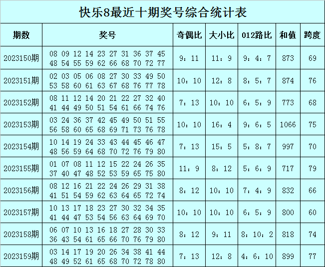 最快澳門今晚必中一肖一碼，揭秘彩票背后的秘密與策略分析，澳門彩票秘密揭曉，必中一肖一碼的策略分析與揭秘